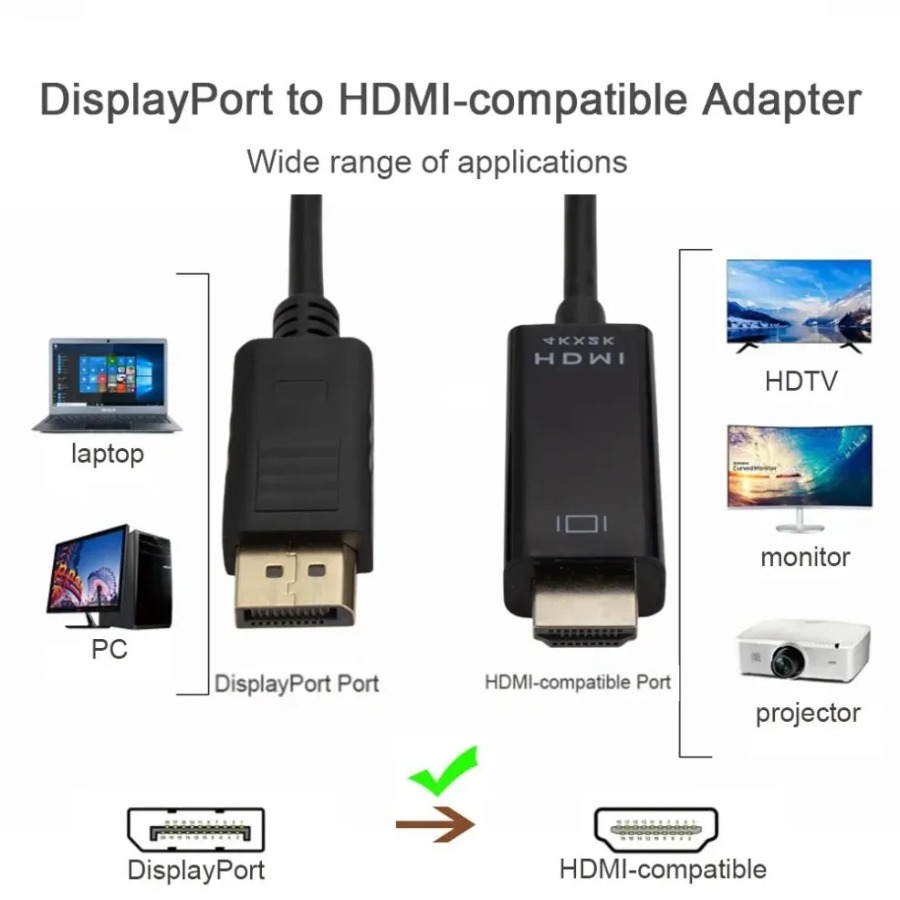 Adaptateur DisplayPort vers HD - Tablet Lap Desk avis et prix
