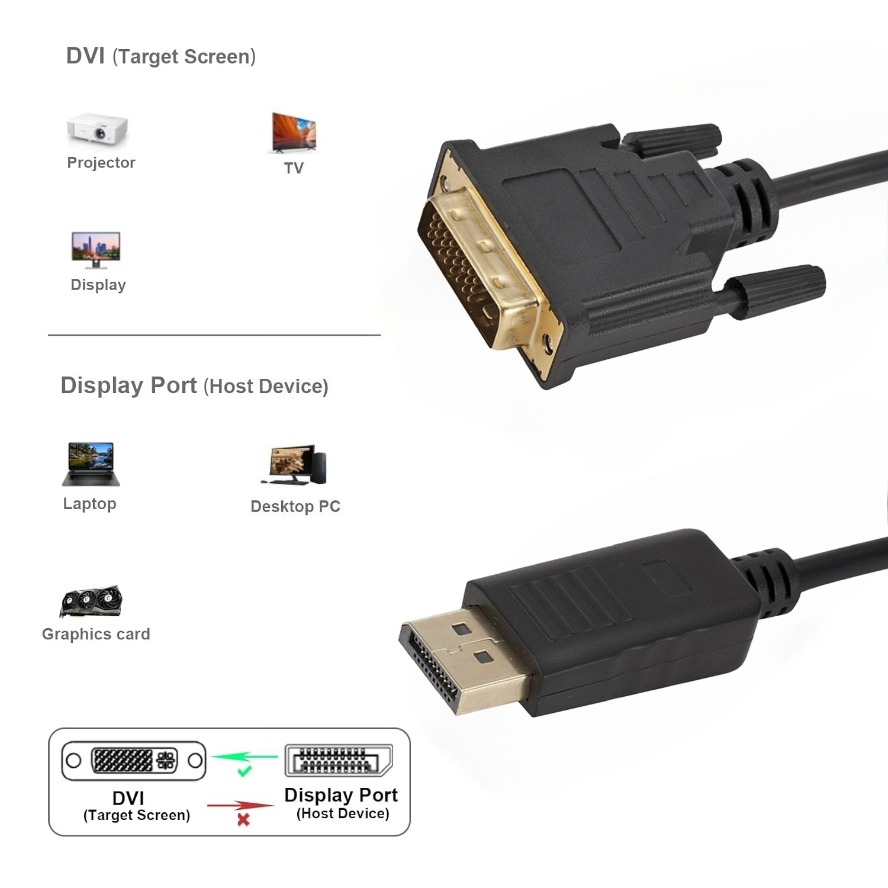Câble adaptateur DisplayPort D - Tablet Lap Desk avis et prix